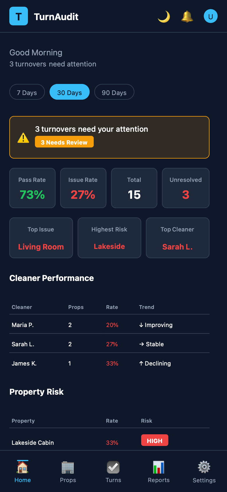 TurnAudit multi-property dashboard displaying synced calendar with upcoming turnovers, reservation timelines, and turnover status indicators