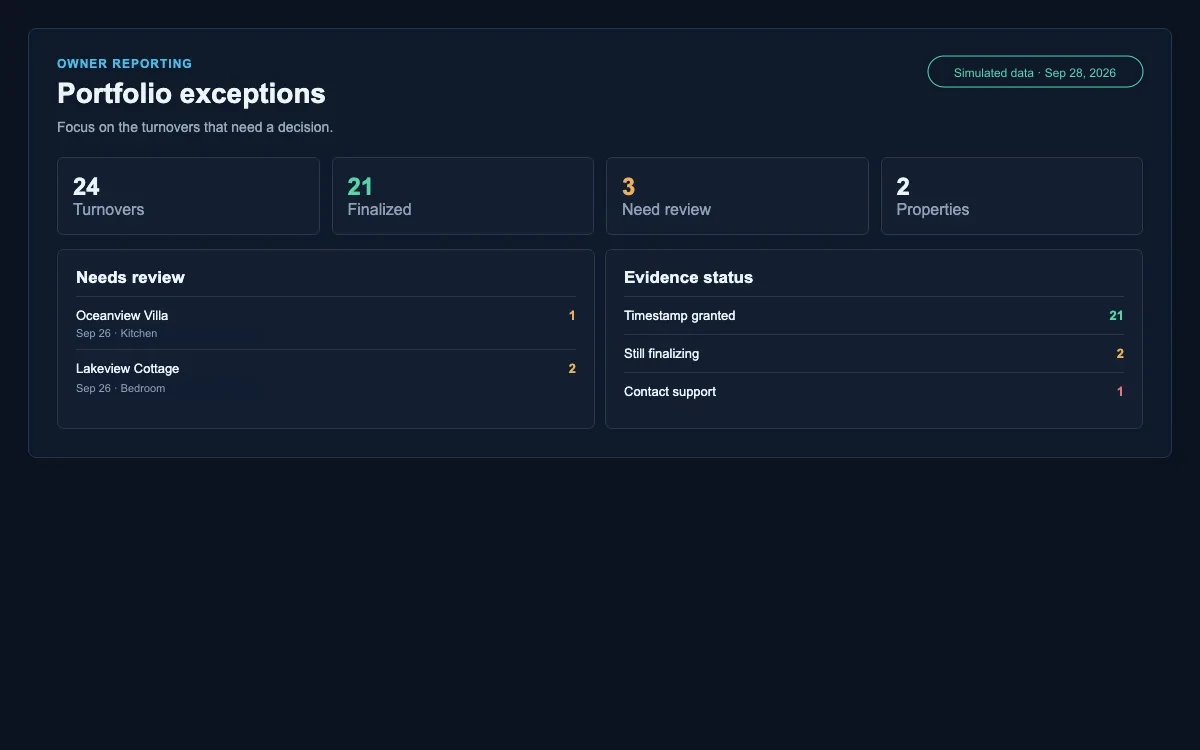 Concept preview of a TurnAudit owner reporting dashboard with a populated exception queue and simulated September 26 through 28, 2026 data
